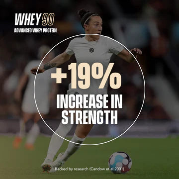 Whey90® - Whey Protein Isolate 1kg vanilje