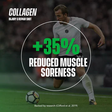 Pro Grade Collagen Shot