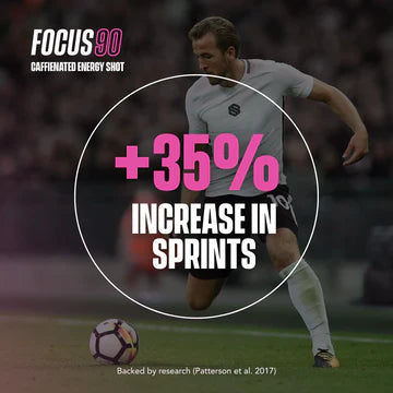 Focus90® Shot - Caffeinated energy shot