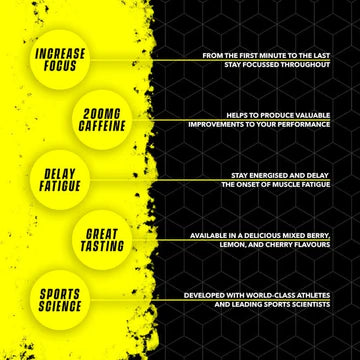 1stk Focus90® - Caffeinated energy gel Lemon