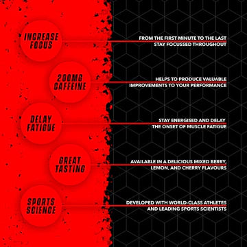 1stk Focus90® - Caffeinated energy gel Cherry