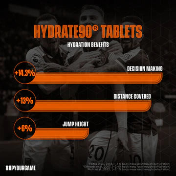 Hydrate90 Orange
