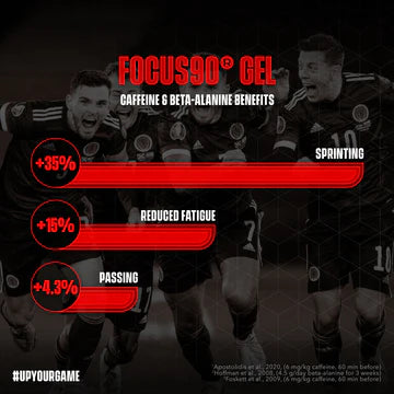 1stk Focus90® - Caffeinated energy gel Cherry