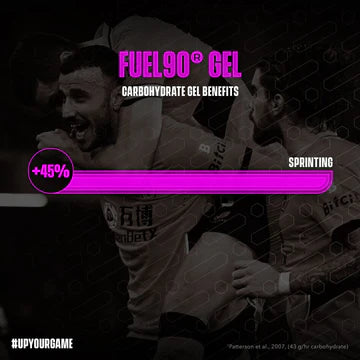 1stk Fuel90® -  Energy Gel Mixed Berry