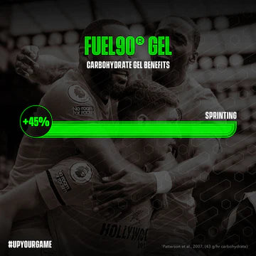 1stk Fuel90® - Energy Gel Lemon/Lime
